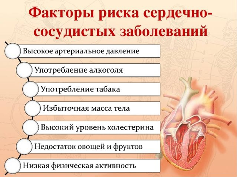 К развитию какой болезни. Основные факторы риска сердечно-сосудистых заболеваний. Факторы риска сердечно-сосудистых осложнений. Факторы, вызывающие болезни сердца. Основные факторы риска заболевания ССС.